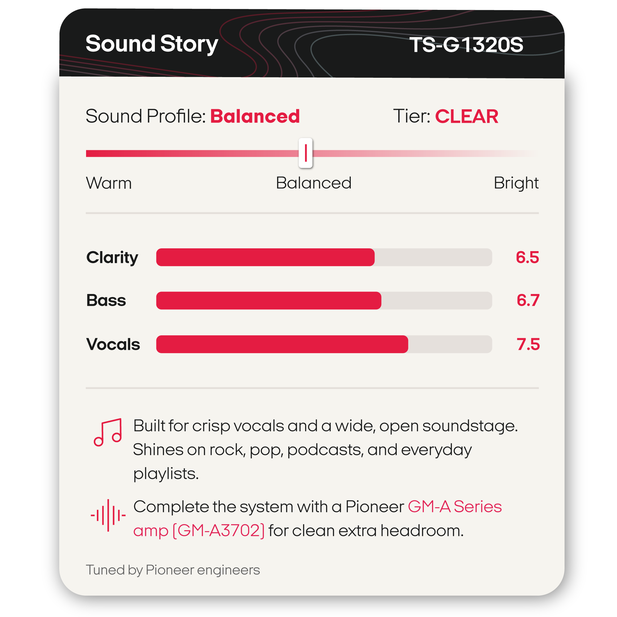 A digital product graphic for the Pioneer TS-G1320S Sound Story system, showing a balanced sound profile with clear, bright, and warm audio metrics on a clean white background.