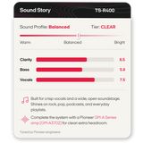 A product graphic card for the Pioneer TS-R400 Sound Story headroom amp, showing a balanced sound profile with bar graphs for Clarity, Bass, and Vocals, and descriptive text on a clean white background.
