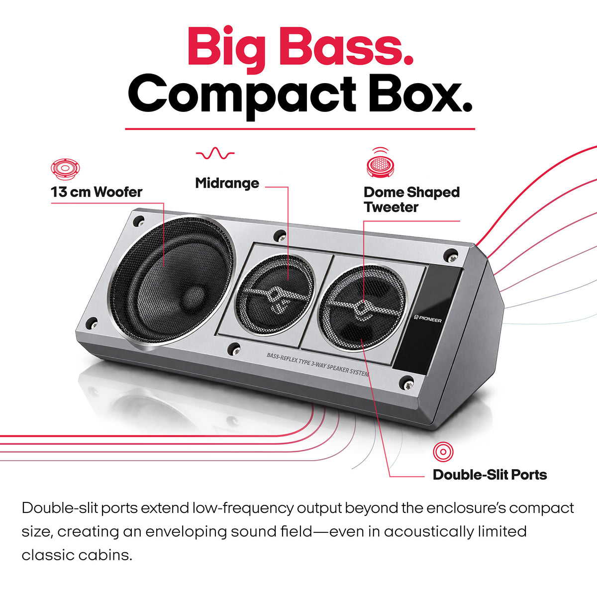 A compact box speaker shown on a white background with marketing text and callouts reading 'Big Bass. Compact Box.