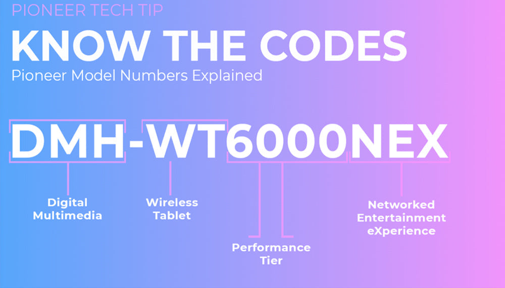 Know the Codes: Breaking Down Pioneer Model Numbers