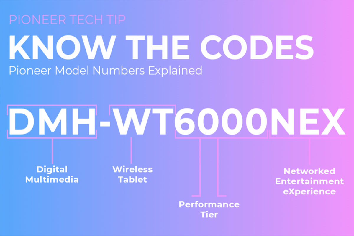 Know the Codes: Breaking Down Pioneer Model Numbers