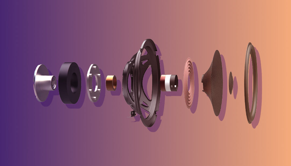 SPEAKERS PROBABLY THE MOST IMPORTANT PART OF YOUR CAR AUDIO SYSTEM (Part 2 of 2)