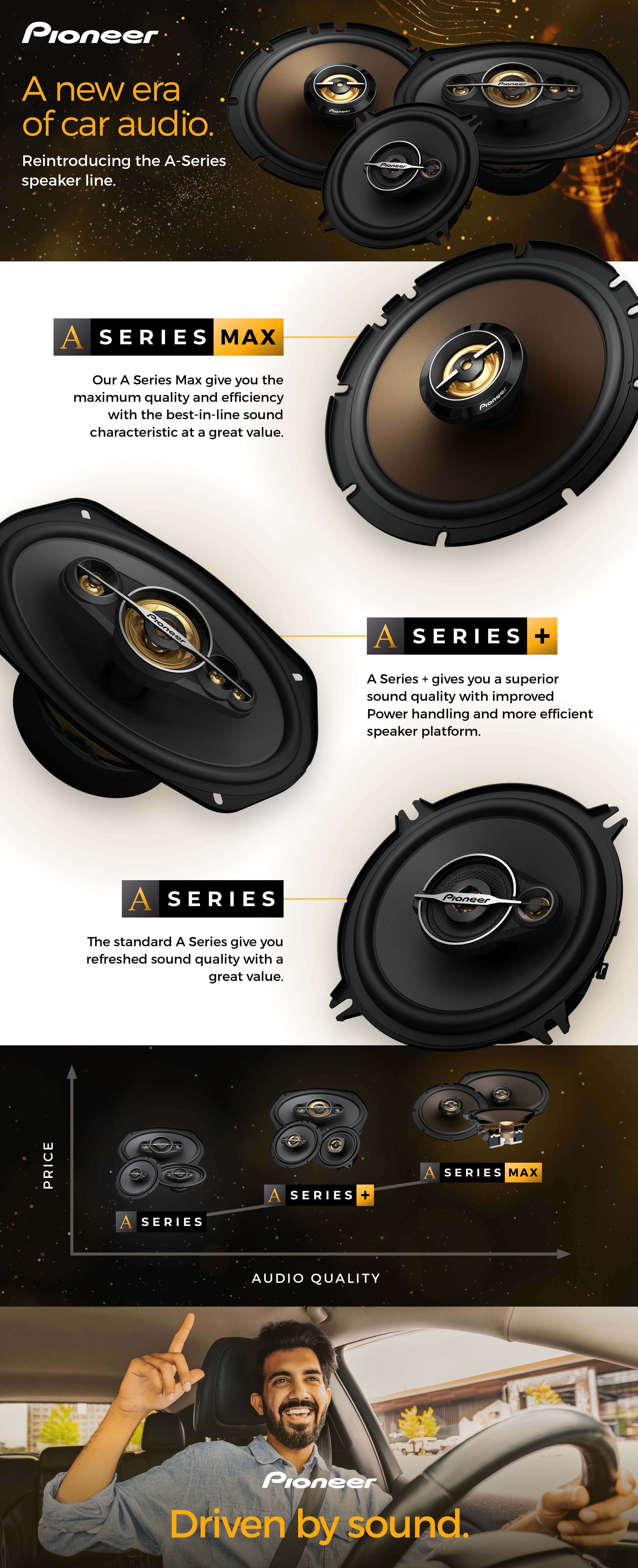 Speaker Brands Best Car Speakers For The Money Best Car Speaker