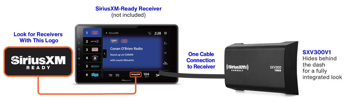 Car infotainment system with SiriusXM receiver and dashboard mount, featuring the SiriusXM logo.