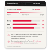 A product graphic card for a Pioneer TS-801M audio amplifier's 'Sound Story' software feature, showing a warm sound profile and clarity scores for bass, bass response, and vocals.