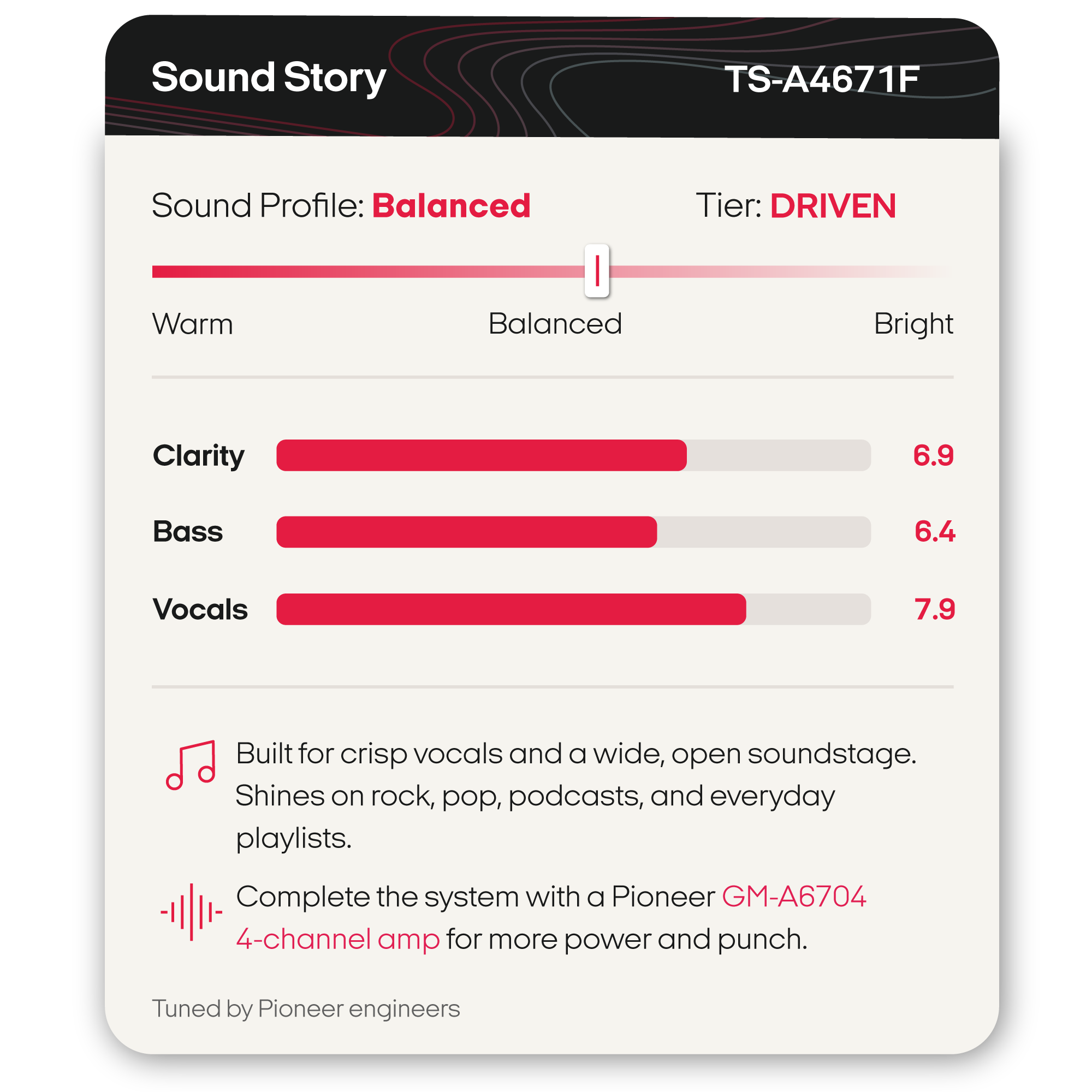 A digital product graphic for a Pioneer TS-A4671F sound profile add-on, showing a balanced warm, bright, and clear sound setup with bar charts and feature descriptions.