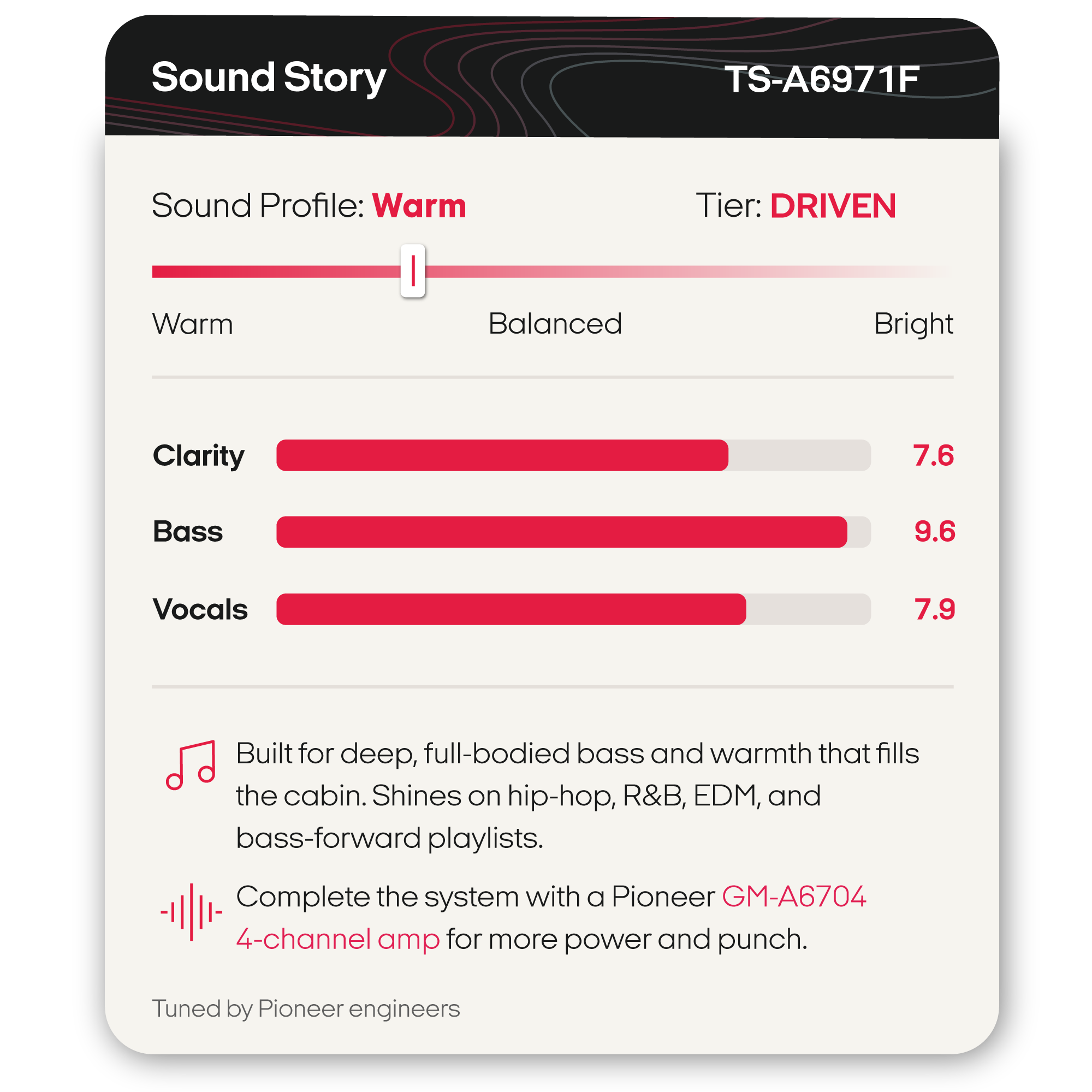 A digital product graphic for a Pioneer TS-A6971F sound profile setting, showing a warm, driven bass and EDM sound with bar charts and text detailing its features.