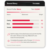 A product graphic card for the Pioneer TS-G6880 Sound Story amp headroom configuration. The card displays a warm sound profile, clear audio tier, and bar graphs showing high clarity, bass, and vocals scores of 6.