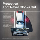 Promotional graphic for a GPS and G-sensor parking protection kit, featuring a white car on a gray background with red signal waves and a small inset photo of a car with a dashcam.